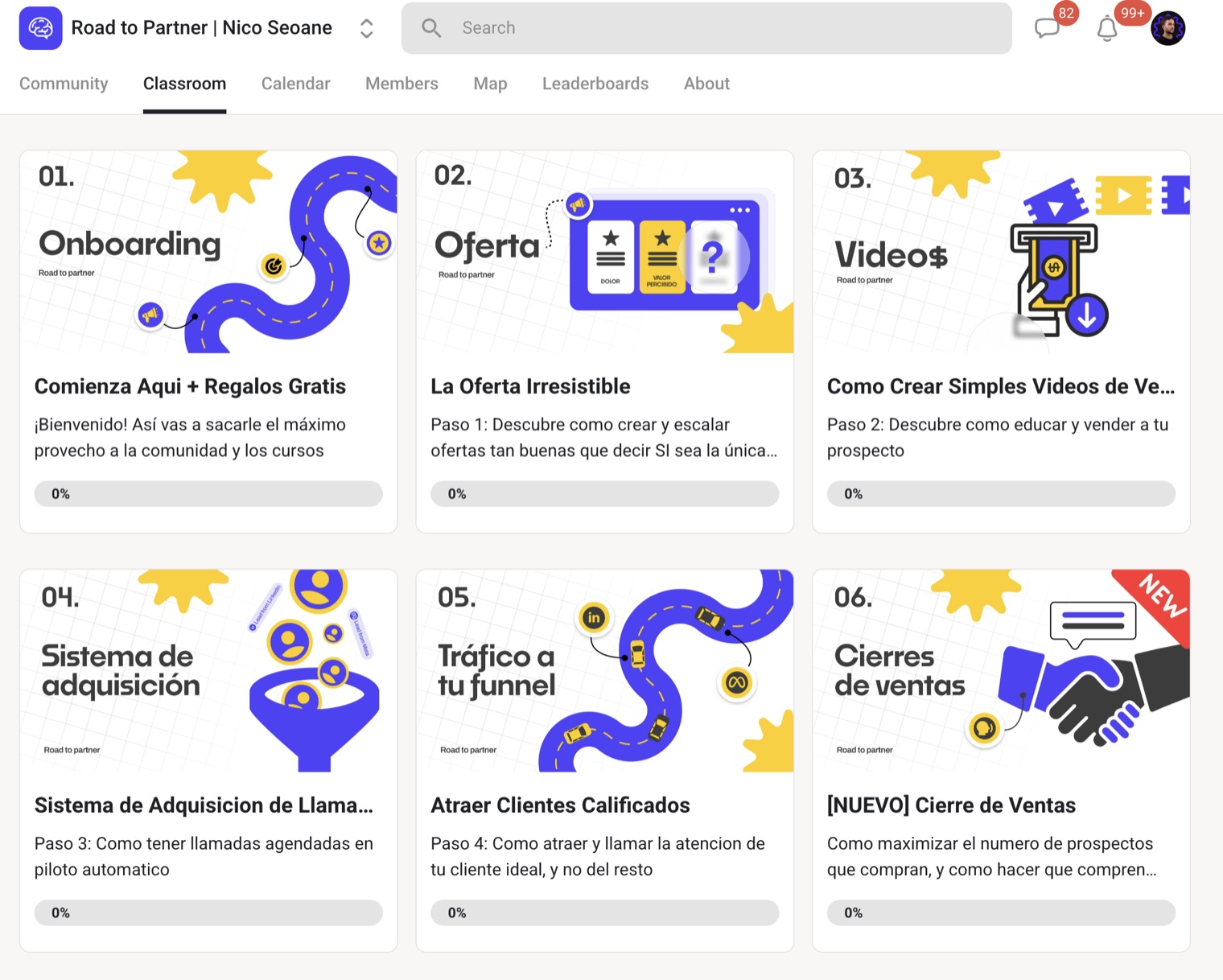 El aula de Road to Partner en Skool: los seis módulos —onboarding, oferta, videos de ventas, sistema de adquisición, tráfico y cierre de ventas— abiertos y sin candado.